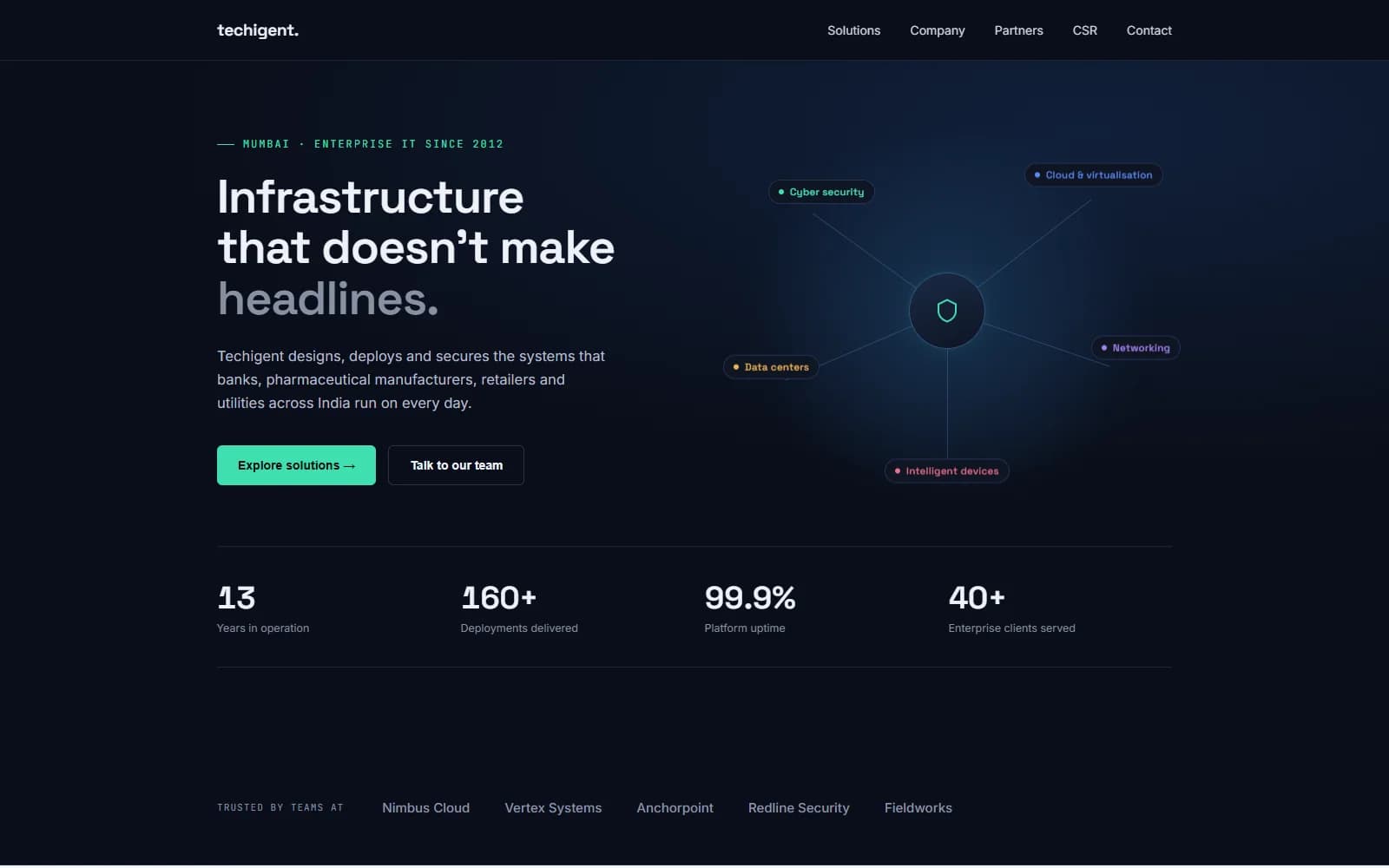 Techigent — screenshot of the design