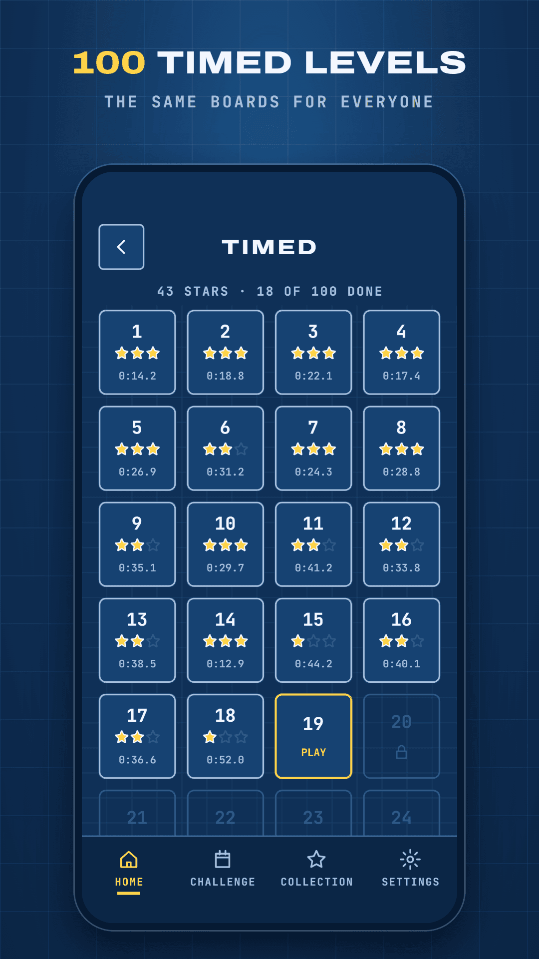 The list of 100 Timed levels with stars and best times